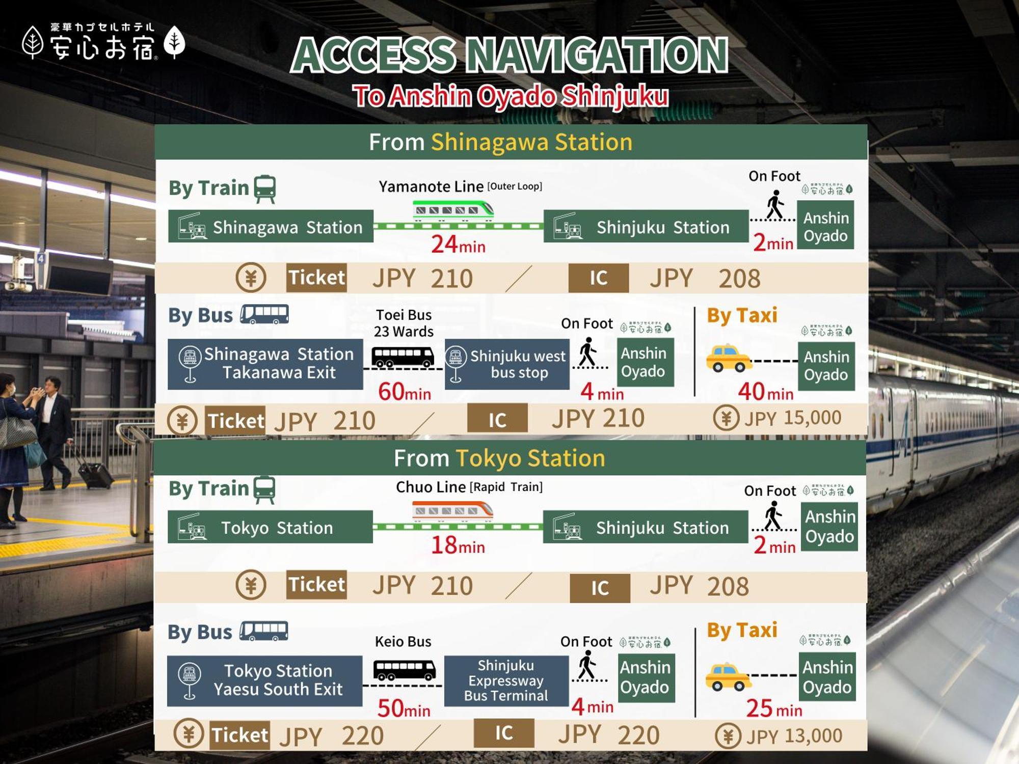 Anshin Oyado Shinjuku Ekimaeten Kapselhotel